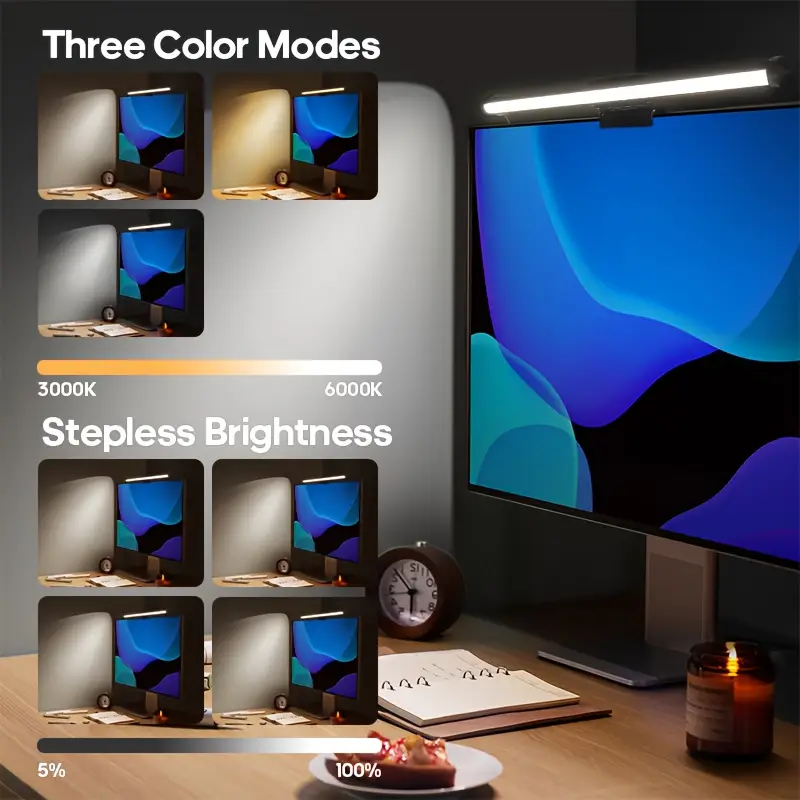 USB-aangedreven LED-monitorlic - Led Gaming Light Strip recensie en prijs