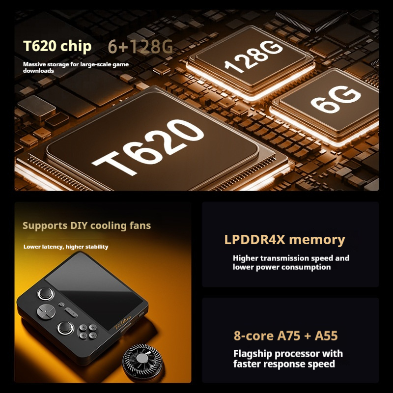 2025 Nieuwe Dual System E5 Ult - Gaming Console Cloud recensie en prijs