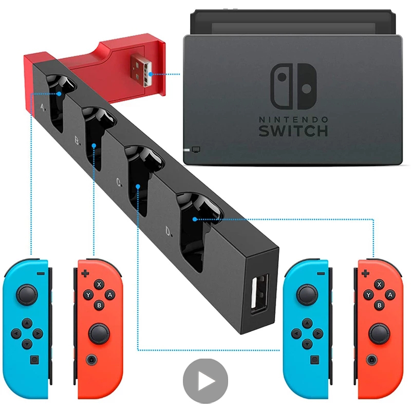 Dock Opladen Docking Station V - Gaming Console Zone recensie en prijs