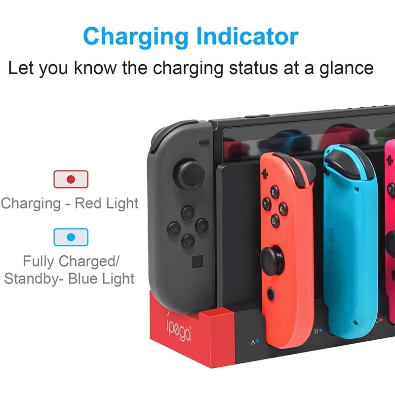 Dock Opladen Docking Station V - Gaming Console Zone recensie en prijs