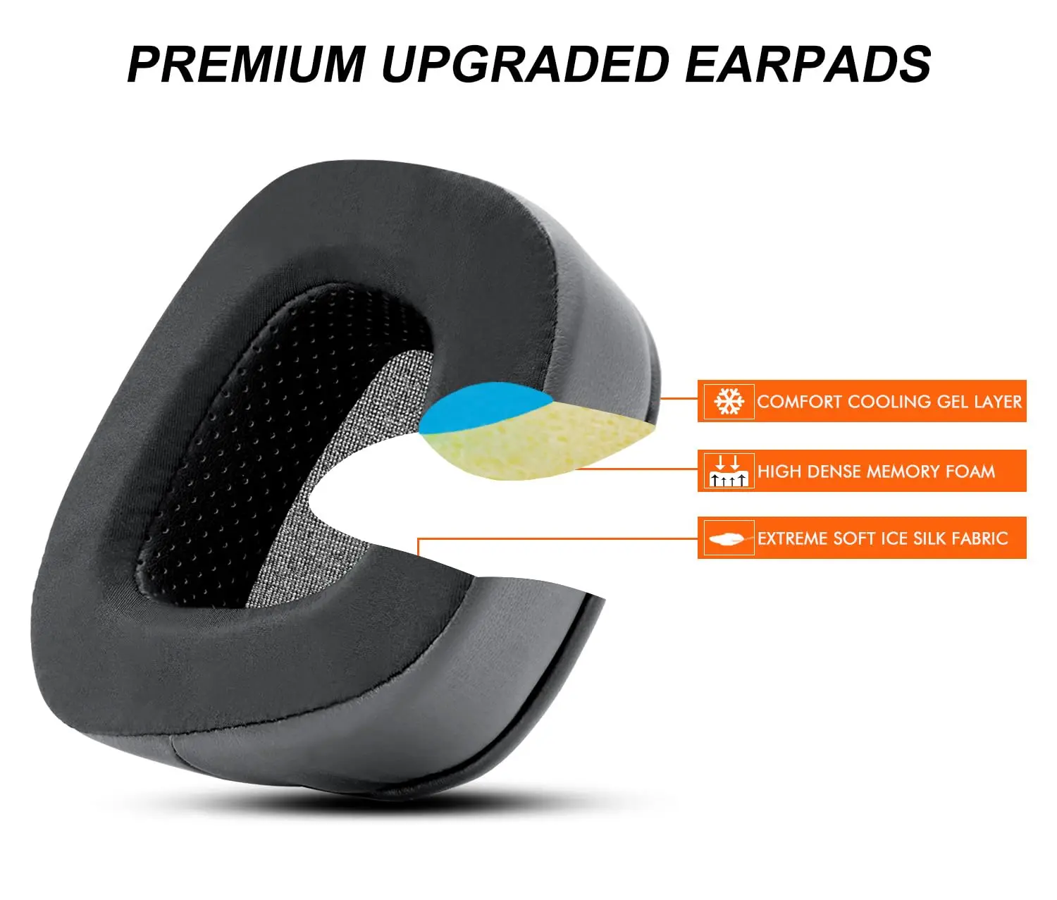 Cooling Gel Oorkussen Vervangi - Gaming Headset Wired recensie en prijs